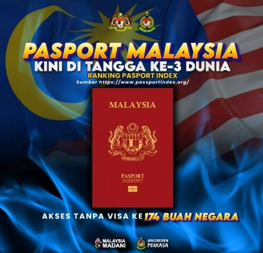 Paspor Malaysia terkuat ke-3 di dunia mengacu pada Passport Index Global 2025. (Foto: Facebook)