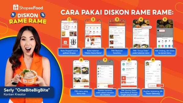 Ilustrasi cara menggunakan promo ShopeeFood Diskon Rame Rame dengan Group Order