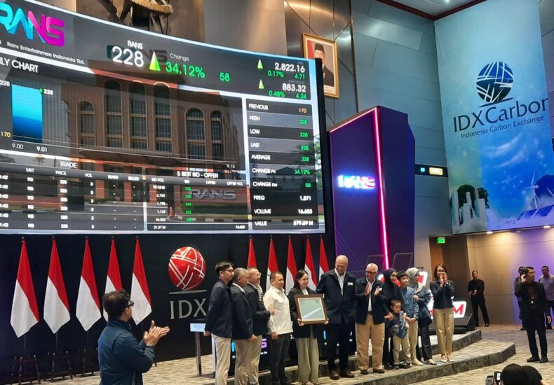 rans ipo - ilustrasi berita RANS IPO Resmi di BEI: Raffi Ahmad Ingin Membangun Ekosistem Hiburan ala Walt Disney