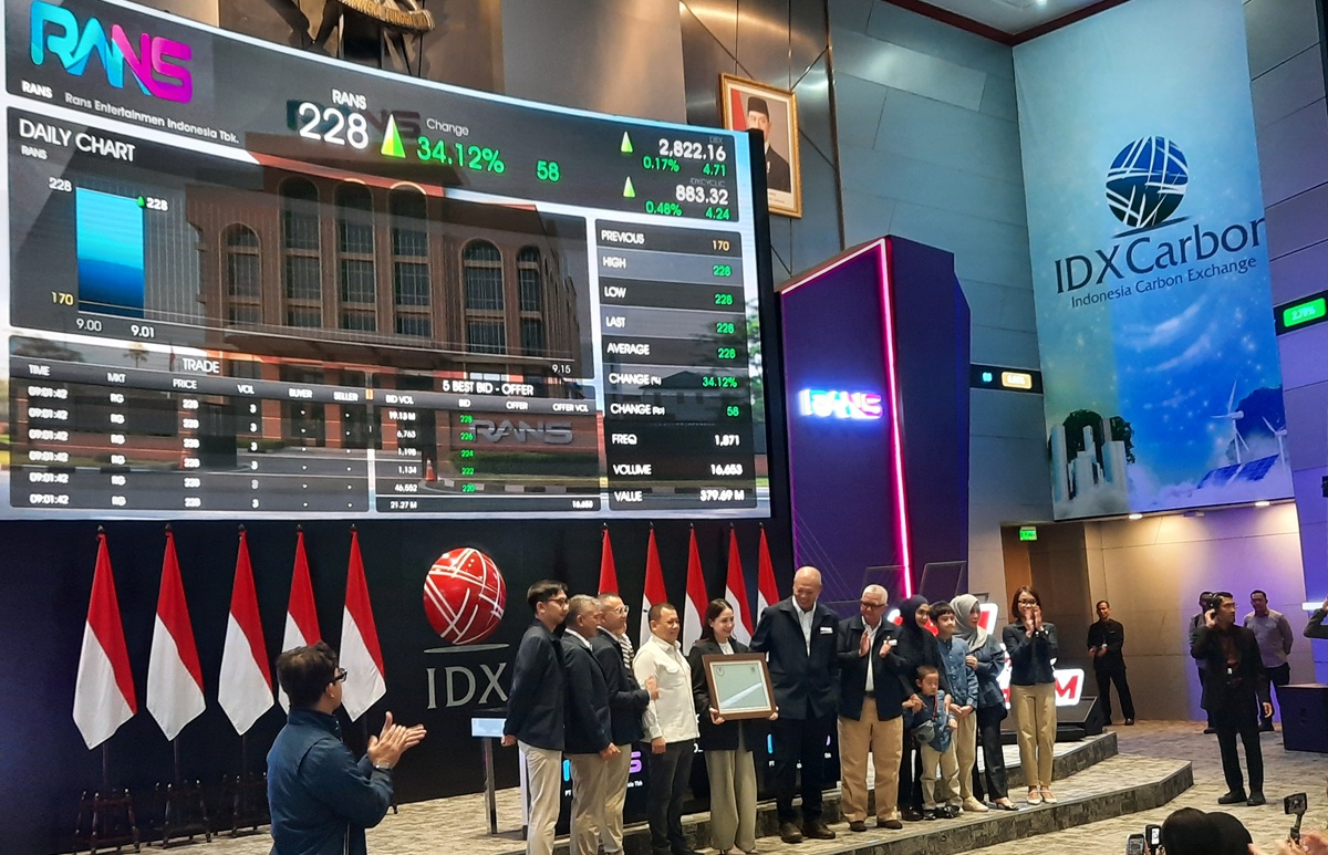 rans ipo - ilustrasi berita RANS IPO Resmi di BEI: Raffi Ahmad Ingin Membangun Ekosistem Hiburan ala Walt Disney